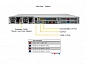 Сервер Supermicro SYS-120H-TNR