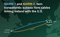 McMahon Design and Management проложит между Ирландией и США подводные интернет-кабели Narwhal 1 и Narwhal 2