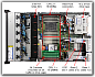 Гиперконвергентная система Lenovo ThinkAgile HX650 V4 7DG4CTO2WW