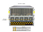 Сервер Supermicro GPU SuperServer SYS-821GE-TNMR2