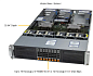 Сервер Supermicro AS-2127H7-N