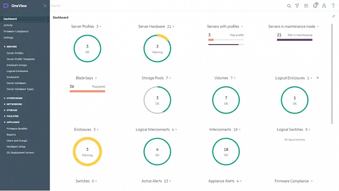 ПО HPE OneView