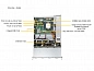 СХД Supermicro SuperServer SSG-520P-ACTR12L