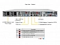 СХД Supermicro SuperServer SSG-610P-ACR12N4L