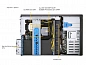 Сервер Supermicro SYS-740GP-TNRBT