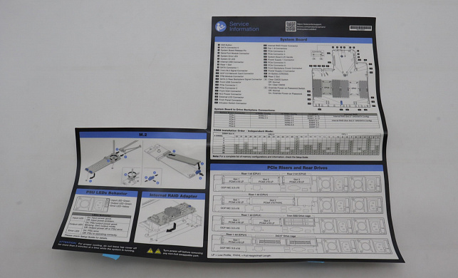 Опция Lenovo SR630 V2 Service label for LI (02JK380)