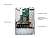 Сервер Supermicro AS-1115SV-WTNRT