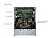 Сервер Supermicro SYS-821GV-TNR