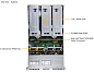 СХД Supermicro Storage SuperServer SSG-222B-NE3X24R