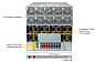 Сервер Supermicro GPU A+ Server AS-A126GS-TNBR 2x AMD EPYC 9575F, HGX B200 8-GPU 180GB HBM3e, 24x 96GB DDR5-6400, 4x Micron 7450 PRO 3.8TB NVMe, 2x Micron 7450 PRO 3.8TB NVMe
