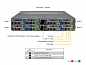 Сервер Supermicro SYS-621BT-HNC8R