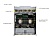 GPU‑сервер Supermicro с 8 ускорителями NVIDIA B200 (SXM)