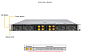 Сервер Supermicro AS-1127H7-N