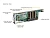 Блейд-сервер Supermicro SYS-530MT-H8TNR