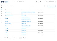 Гибкие сетевые настройки и информационная безопасность: обновление Basis SDN