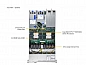 Сервер Supermicro AS -1126HS-TN