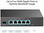 Маршрутизатор TP-Link ER7206