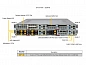 Сервер Supermicro SYS-211GT-HNC8F