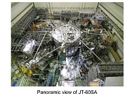 Японский токамак JT-60SA получил от NTT «суперсеть» для управления плазмой