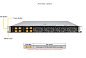 Сервер Supermicro AS-1117C7-N