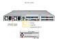 Сервер Supermicro AS-1127H7-N