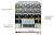 Сервер Supermicro GPU A+ Server AS-A126GS-TNBR