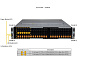 Сервер Supermicro BigTwin SuperServer SYS-222BT-HNC9R