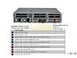 Сервер Supermicro SuperServer SYS-220HE-TNR