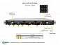 СХД Supermicro SuperServer SSG-610P-ACR12N4L