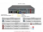 Сервер Supermicro AS-2025HS-TNR