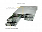 Сервер Supermicro SYS-620TP-HC9TR