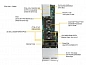 Сервер Supermicro SYS-F620P3-RTBN