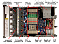 Сервер Lenovo ThinkSystem SR665 V3 (2х AMD EPYC 9474F, 8х128GB TruDDR5 5600MHz, 4х3.2TB U.2 PCIe 5.0 NVMe SSD, 2х960GB 7mm Read Intensive SATA SSD, ThinkSystem RAID 940-8i 4GB Flash (U.3), RAID 5350-8i for M.2/7mm SATA Boot, 2х Broadcom 57508 100GbE