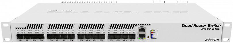Коммутатор (switch) MikroTik CRS317-1G-16S+RM (CRS317-1G-16S+RM)