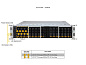 Сервер Supermicro BigTwin SuperServer SYS-222BT-HER