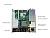 Сервер Supermicro SuperServer SYS-111AD-WRN2