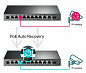Коммутатор TP-Link 10-Port Gigabit EasySmart Switch w/8xPoE+ (TL-SG1210MPE)