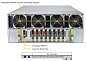 Сервер Supermicro GPU A+ Server AS -4126GS-NBR-LCC