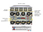 Сервер Supermicro GPU SuperServer SYS-821GE-TNMR2