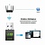 Wi-fi адаптер двухдиапазонный с Bluetooth, 2.4 и 5 ггц+BT 802.11b/n/g/ac, высокая скорость 600Мбит с, вай фай адаптер c блютуз для пк и ноутбука / Wi-Fi Bluetooth приемник LW-53