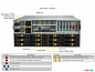 СХД Supermicro SuperServer SSG-641E-E1CR36H